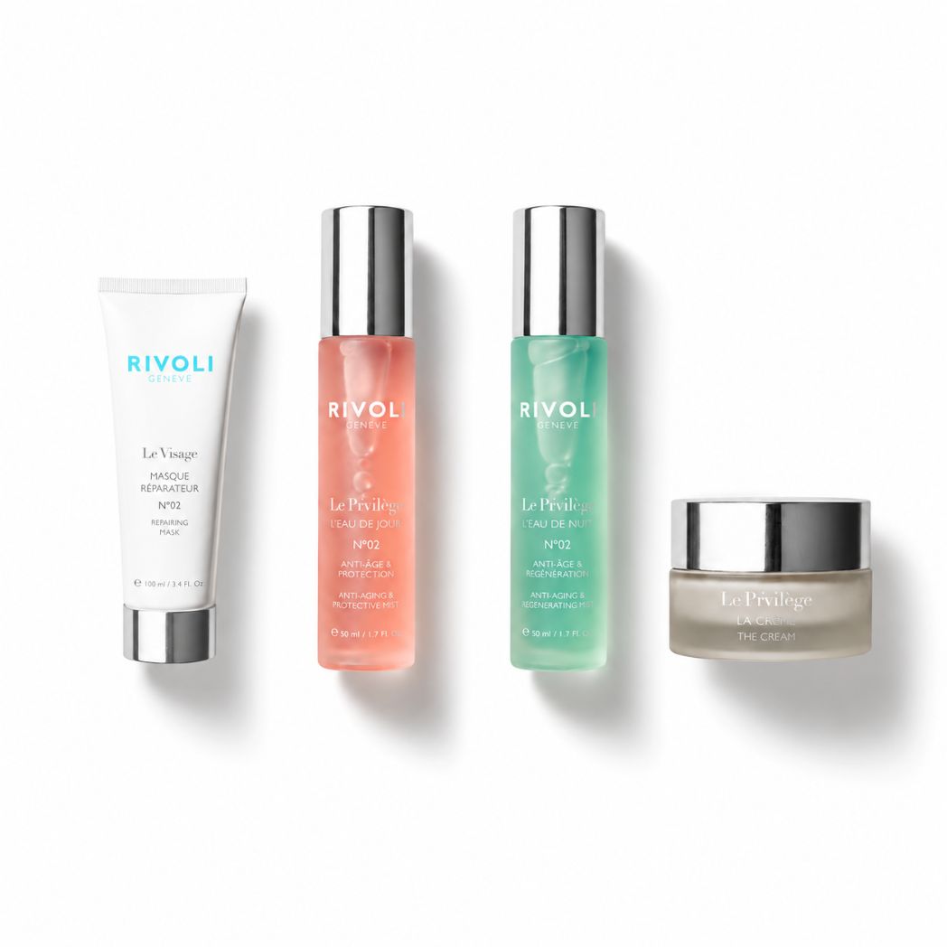 Anti-Aging Routine Set