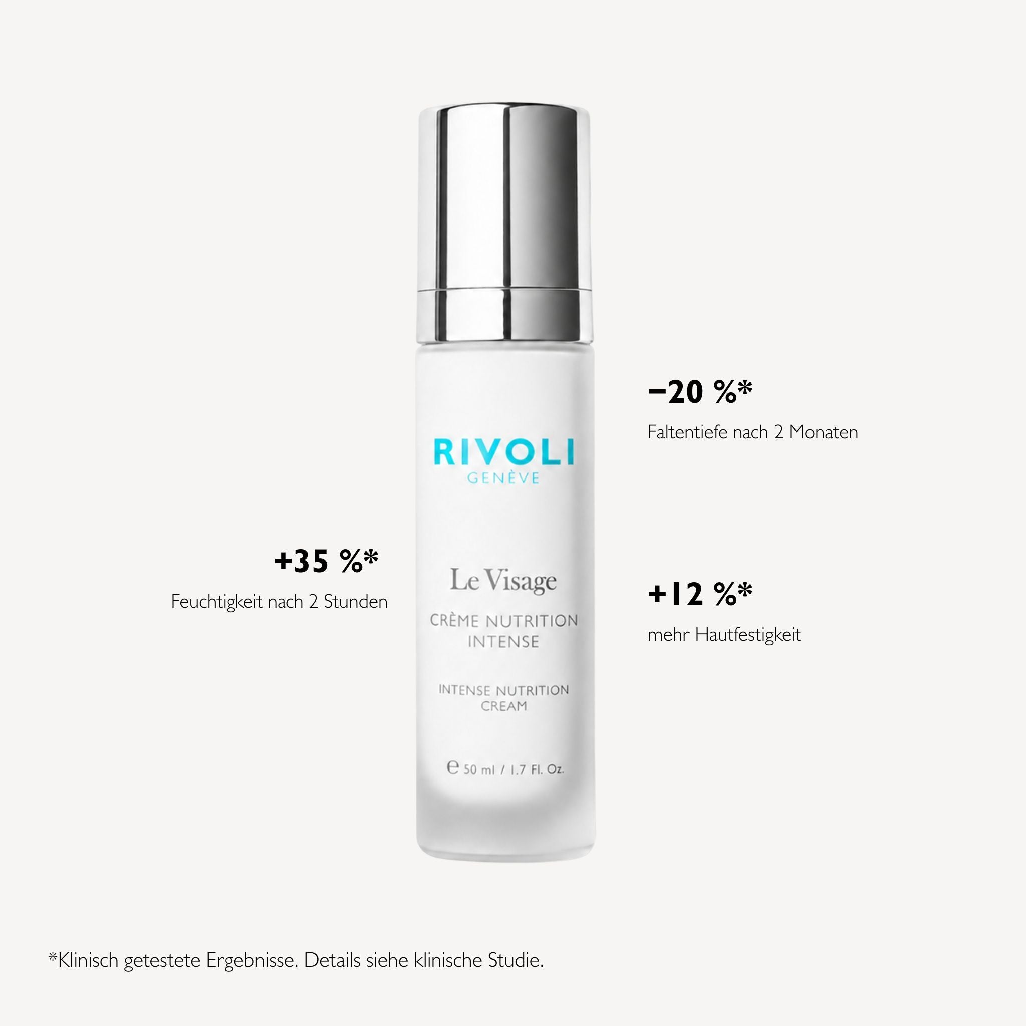 Crème Nutrition Intense