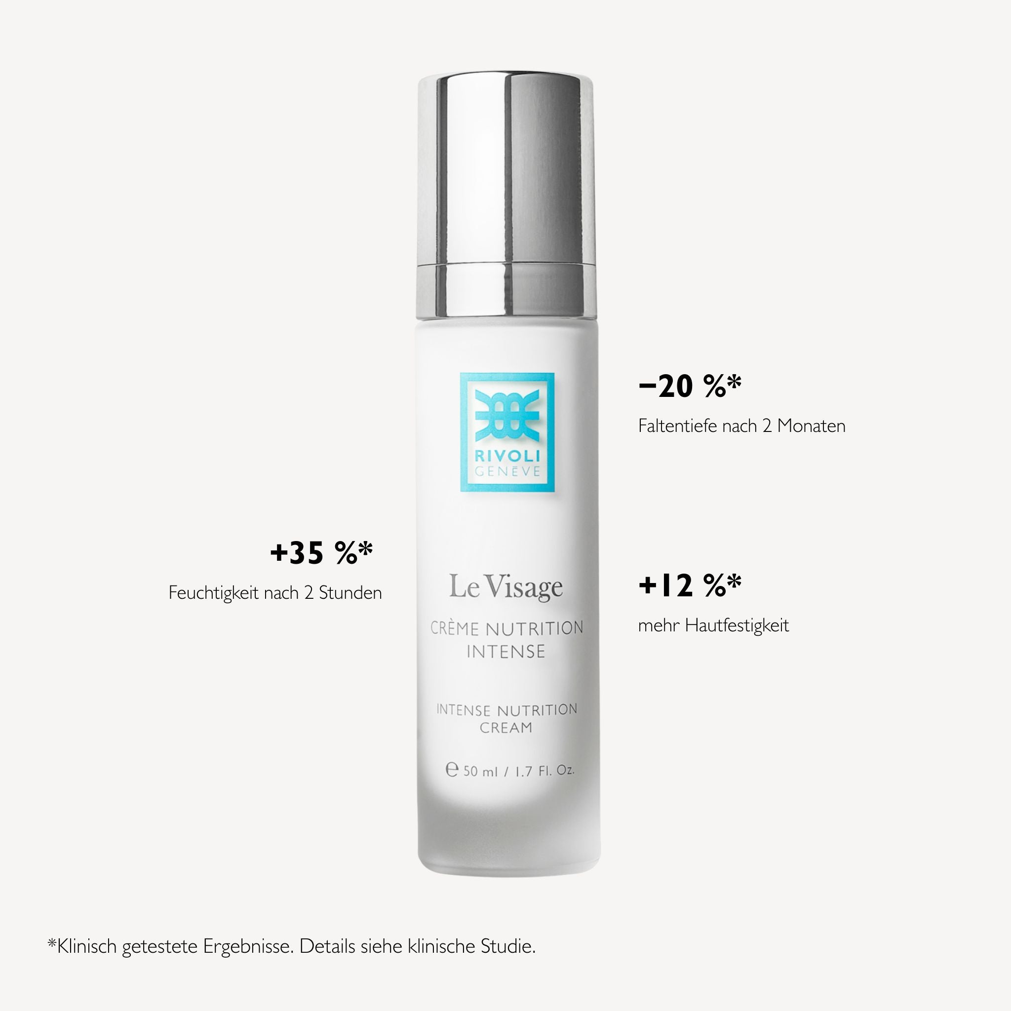 Crème Nutrition Intense